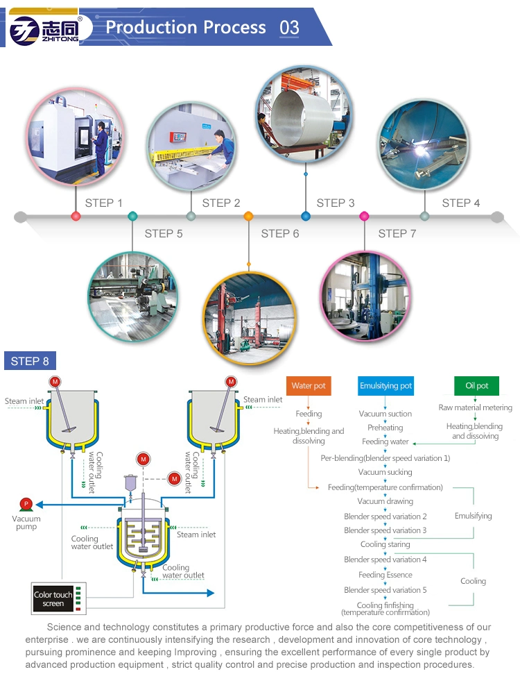 25-250ml New Condition High Speed Ultrasonic Tube Sealing Cutting Machine Automatic Cosmetic Plastic Container Filler and Sealer