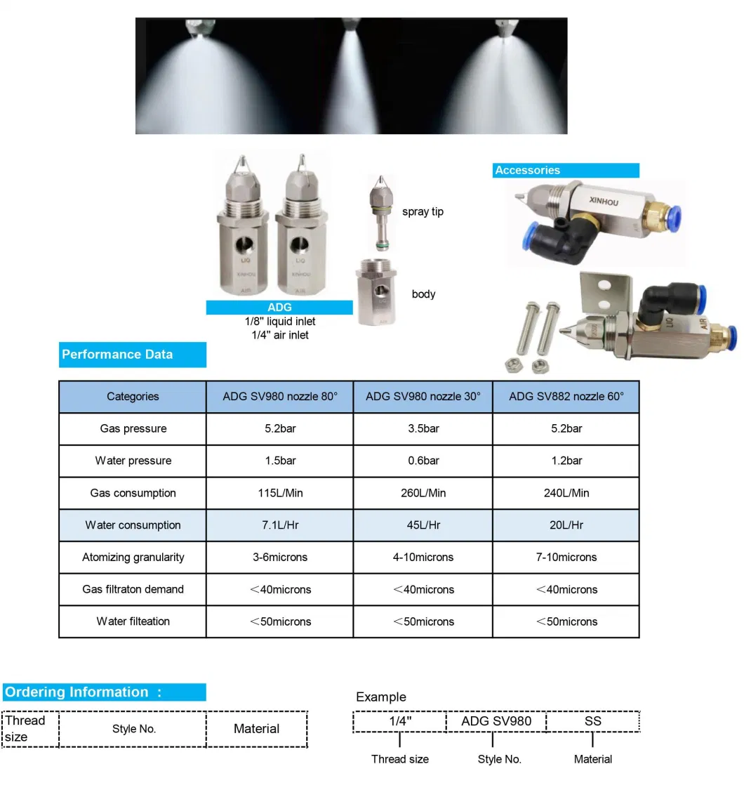 Stainless Steel Ultrasonic Air Atomizing Spray Dry Fog Nozzle